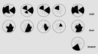 https://www.imd.tu-bs.de/files/gimgs/th-50_50_50performance.jpg