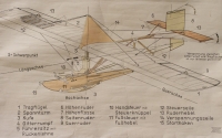 https://www.imd.tu-bs.de/files/gimgs/th-68_68_segelflugmus11.jpg